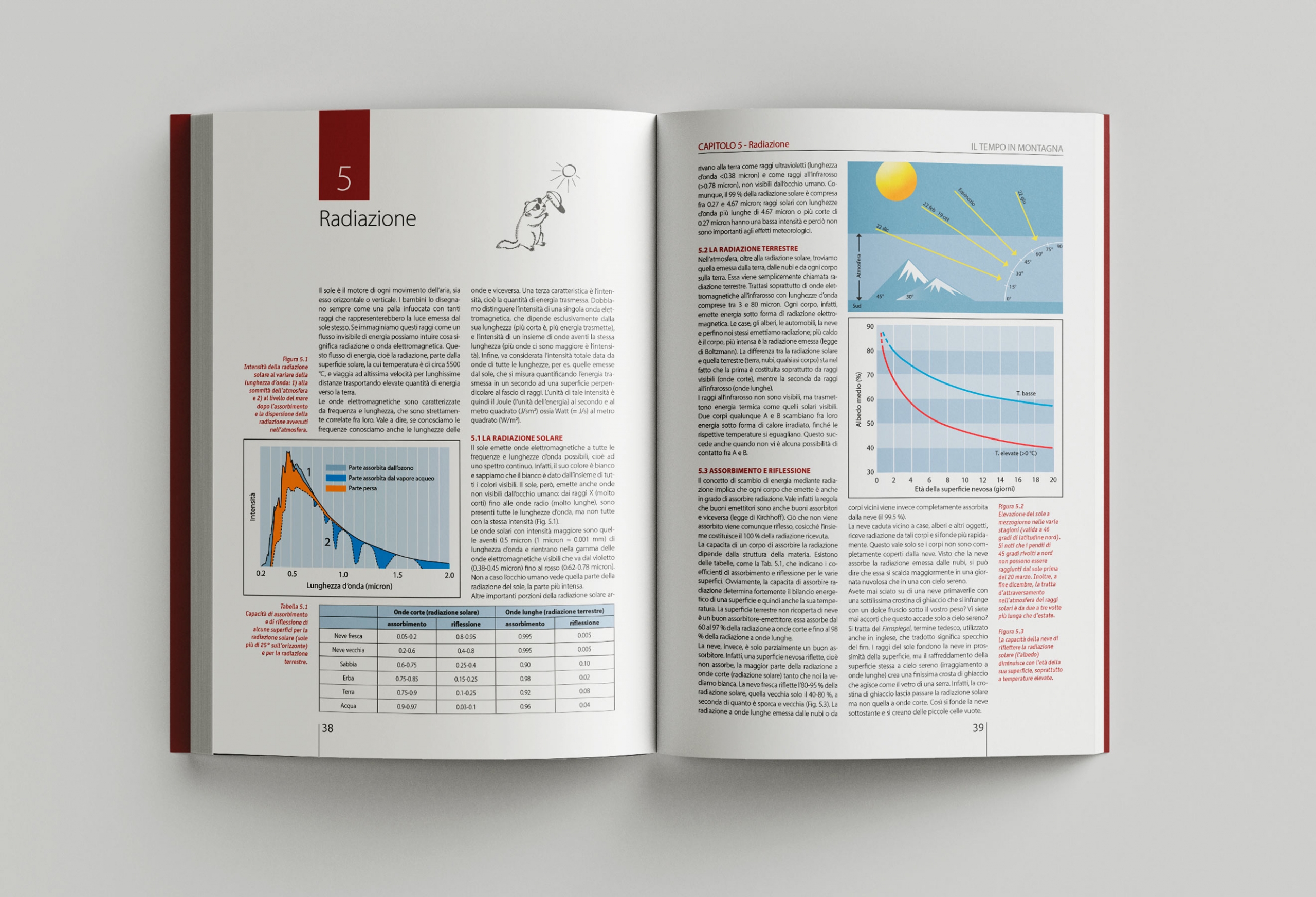 pagine-1